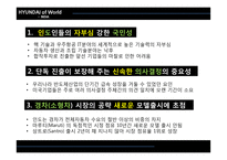현대자동차의 인도시장 진출 성공전략-7