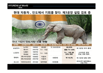 현대자동차의 인도시장 진출 성공전략-18