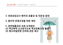 학교폭력예방법과 프로그램 고찰-밀양 여중생 사건 사례 중심으로-20