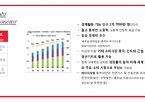 바트 경제권(Baht economy)과 한국의 협력-5