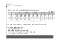 강서구 지역사회복지계획-9