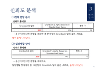 심리검사-스마트폰 중독 검사 제작-10