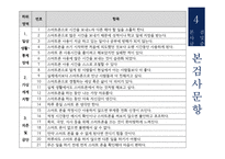 심리검사-스마트폰 중독 검사 제작-15