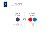 도서 행정학 콘서트 요약-3