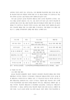 학교폭력예방법과 프로그램 고찰-밀양 여중생 사건 사례 중심으로-8