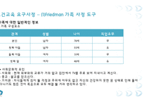 가족간호과정 사례-19