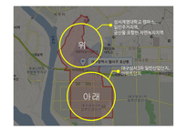 지역사회간호 실습-쓰레기 처리와 환경 수준 개선-5
