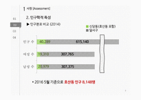 지역사회간호 실습-쓰레기 처리와 환경 수준 개선-9