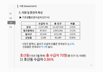 지역사회간호 실습-쓰레기 처리와 환경 수준 개선-14
