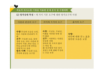 치료적 의사소통 기법 적용과 수행-영화 `스마일어게인` 사례-15
