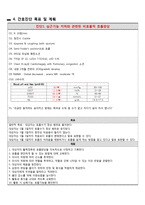 순환기계 PBL 레포트-9