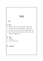 건강증진 관련 국내외 보건의료정책변화 조사-2