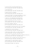 음악 감상이 스트레스 감소에 미치는 영향-20