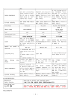 GS ICU-rectosigmoid colon cancer-4