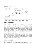 [청소년 성매매 문제] 청소년 성매매의 실태와 원인, 청소년 성매매의 유형-3