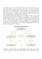 노인들에 대한 건강서비스(노인 건강진단, 노인 안검진 및 개안수술)-3