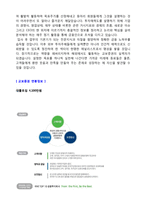 ★ 2020년 교보증권 공채 자기소개서 우수샘플(교보증권 채용 자소서 자기소개서/교보증권 자기소개서 지원동기/교보증권 자기소개서 합격자소서)-4