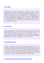 ◆(모두투어 자소서 + 면접족보 - 공채합격세트) 모두투어 자기소개서 샘플(모두투어 자소서/모두투어 자기소개서/지원동기)-2