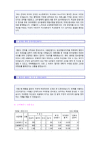 ★ 2020년 신세계푸드 영양사 자기소개서 합격샘플 [영양사 자소서/신세계푸드 영양사 자기소개서/지원동기]-3