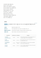 ★(일진그룹 자소서 + 면접족보 - 공채합격세트) 2020년 일진디스플레이 공채 자기소개서 [일진디스플레이 채용 자소서 자기소개서]-3