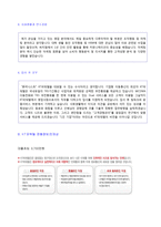 ◆ 2022년 KT파워텔 자기소개서 합격예문 + 합격스펙(KT파워텔 자소서/KT파워텔 취업 자기소개서)-2