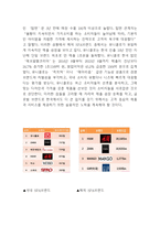 ZARA 마케팅 성공전략과 생산,유통전략과 중국진출전략분석및 ZARA 향후나아갈방향 제시-16