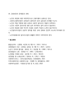 [노인과 소득보장] 소득보장제도, 현행 노인고용보장체계-5