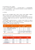 노인장기요양보험제도-4