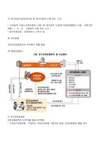 노인장기요양보험제도-5