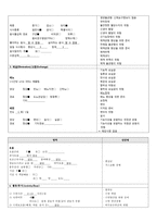 뇌졸중(CVA) 간호과정, CASE STUDY A+-7