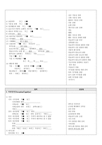 뇌졸중(CVA) 간호과정, CASE STUDY A+-8