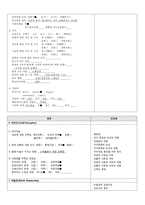 뇌졸중(CVA) 간호과정, CASE STUDY A+-9