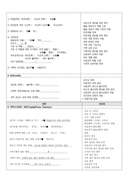 뇌졸중(CVA) 간호과정, CASE STUDY A+-10