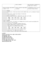 뇌졸중(CVA) 간호과정, CASE STUDY A+-18