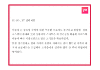 야놀자 마케팅 PPT- 야놀자 서비스분석과 성공요인분석및 야놀자 SWOT,STP분석과 마케팅전략 분석및 향후전략제언-13