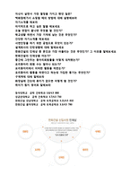 (한화건설 자소서 + 면접후기 - 취업성공세트) 2020년 한화건설 플랜트엔지니어 자기소개서 우수샘플 [한화건설자기소개서/한화건설 자기소개서]-4