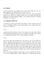 [노인의 약물요법] 노인 약물요법의 역동학적 특성, 노인투약지도기법, 노인 투약지도의 내용-3