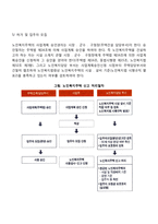 노인주거복지시설-9