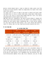 보건교육의 대상(노인)과 의사전달-4