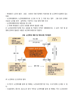 재가노인복지시설-15