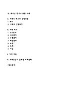 치매의 정의와 유형(치매의 종류), 치매의 예후와 진행과정, 치매케어, 치매 치료방법, 치매증상의 단계별 치료전략-2
