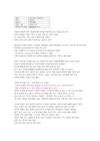 글쓰기로부업하라-1