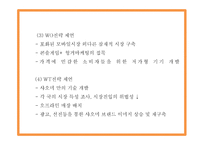 샤오미 마케팅 PPT- 샤오미 SWOT분석과 전략제언분석및 샤오미 마케팅전략과 운영전략분석및 미래전망연구-12