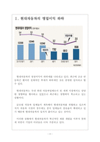 현대자동차 경영위기와 극복방안-3