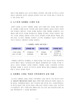 로스만의 지역사회복지 실천모델 중, 사회행동 모델을 적용한 지역사회복지 실천의 구체적인 사례에 대하여 조사한 후 이를 비판적으로 검토하시오-3
