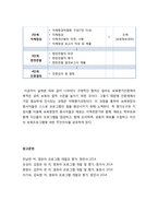 보육평가인증제-8