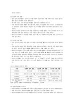 아동보육서비스의 개념 및 유형-4