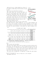 우리나라 노인 인구의 급격한 증가에 따른 최근의 사회 문제와 해결 방안-4