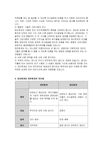 원가회계실무에서 재무회계와 관리회계의 성격상 차이를 설명하시오-5
