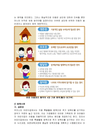 유엔 아동권리 협약의 4대 기본 원칙을 서술하고, 아동권리 침해 사례를 적용시켜 서술하시오-3